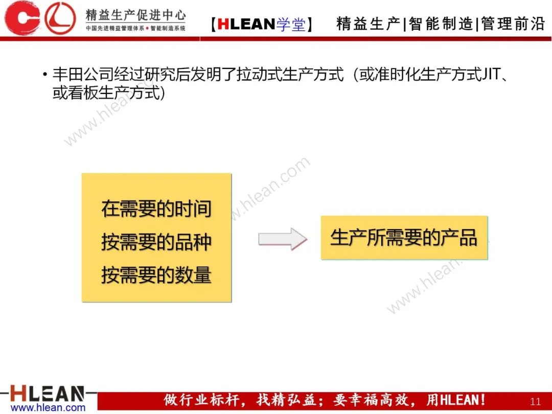 「精益学堂」拉动生产管理方式