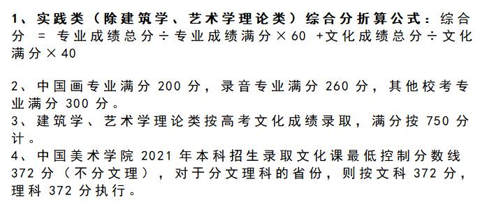 2022美术艺考 全国重点美术学院2021年高考文化录取分数线