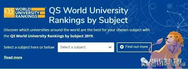 重磅：2019 QS世界大学排名出炉！