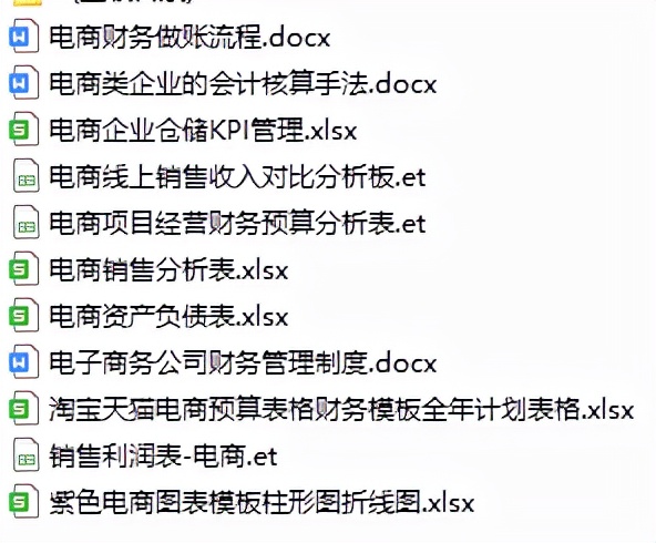 电商会计超全资料，学会这一套流程资料，老板给你加薪