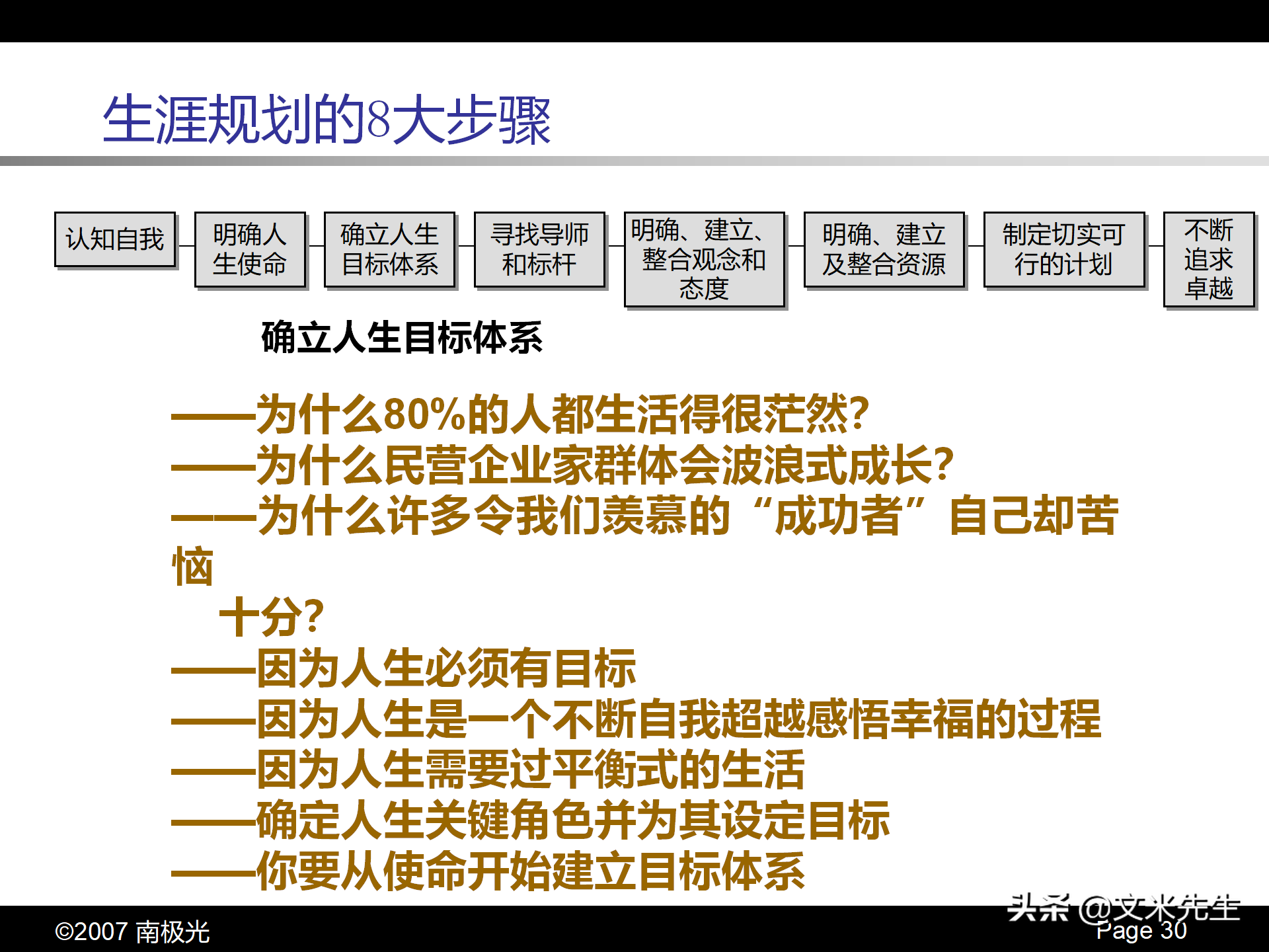 职业生涯规划四步曲，46页个人职业生涯规划，珍藏版果断收藏