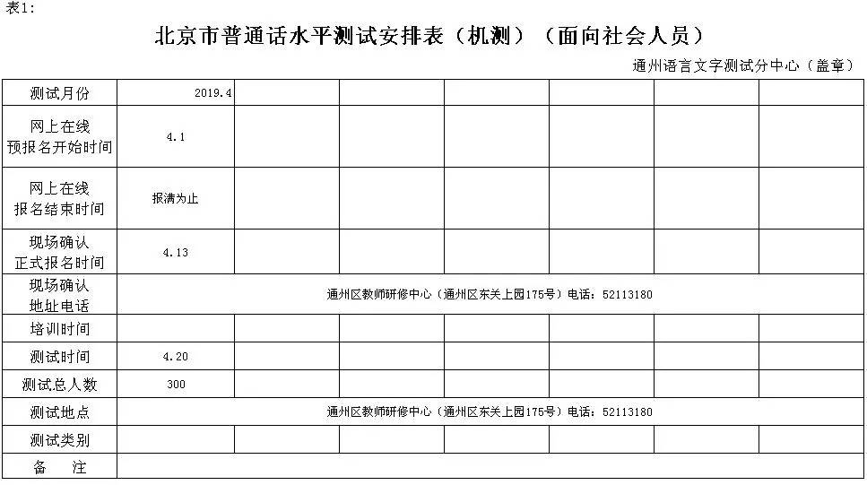 2019年全年普通话水平测试报名信息