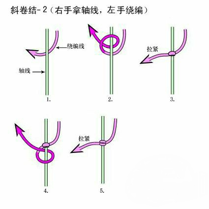 适合女生的小手工（适合女生的手工）