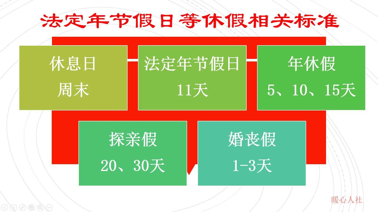 中秋国庆假期来临，加班费怎么算？可不可以调休？了解这四点知识