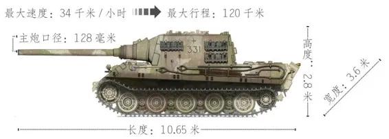 盘点10款二战期间一时风光无两的自行反坦克炮。毛子还是那么粗暴
