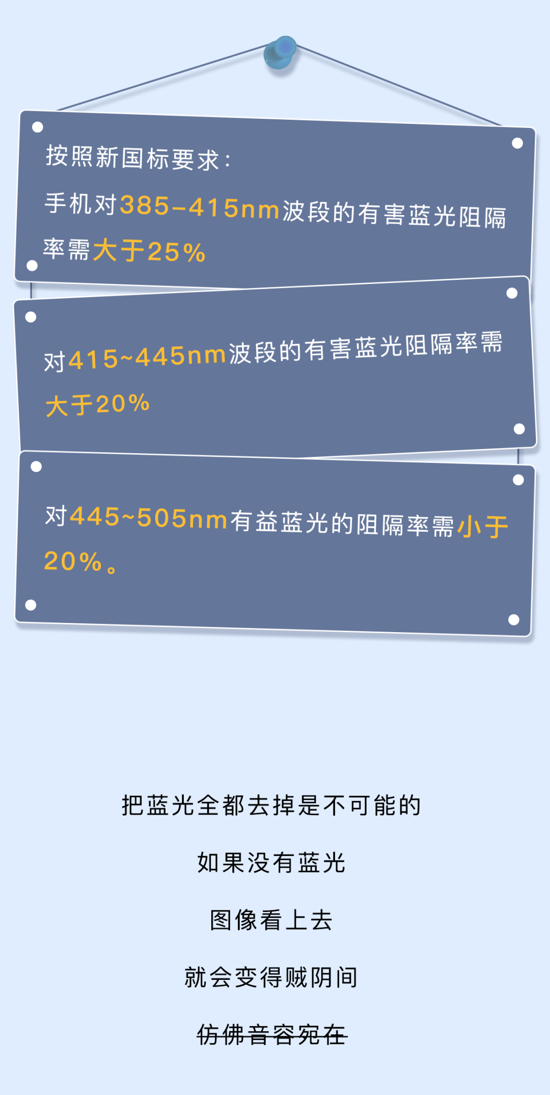手机里的护眼模式到底有没有用？