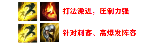 「带你看季前赛」暴力辅助火男教学，学会轻松上大分
