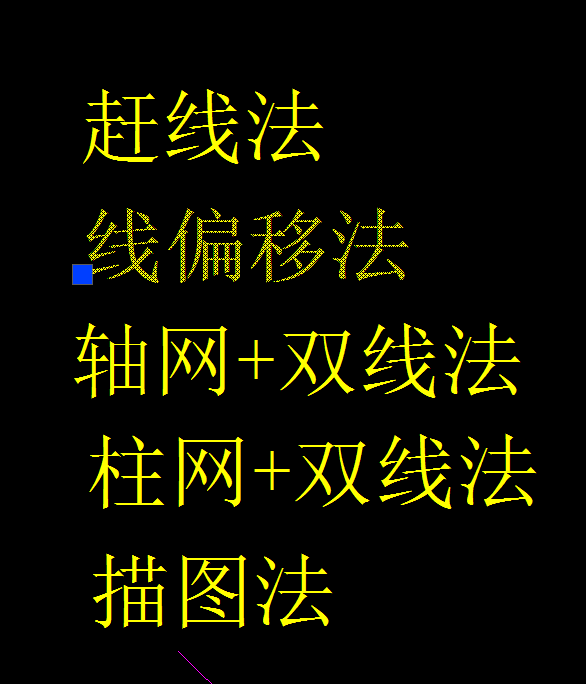 平面设计培训 室内设计培训 PS培训 CAD培训笔记分享