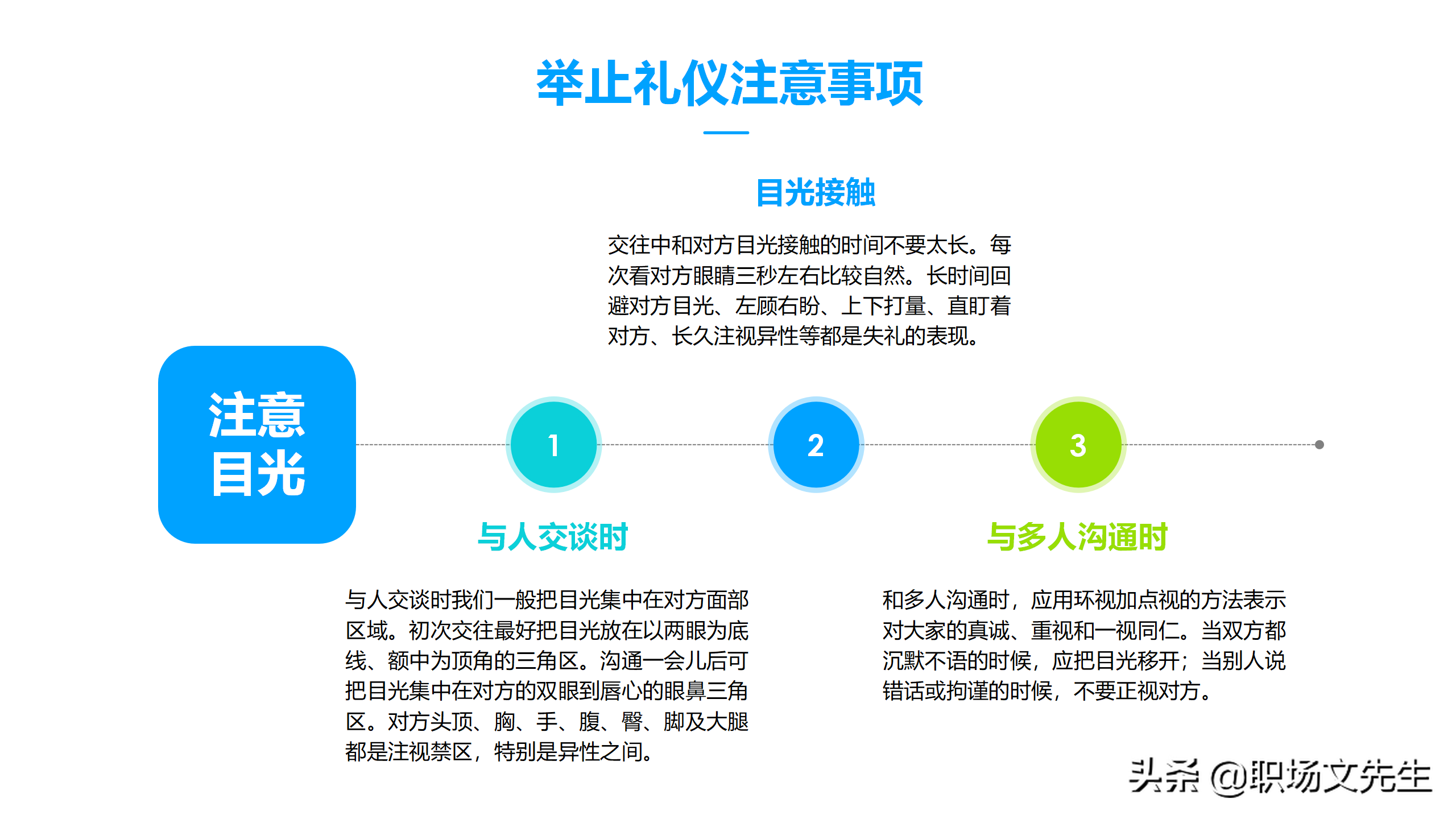 商务礼貌礼仪标准，50页商务礼仪培训课件，培训经理主管必备收藏