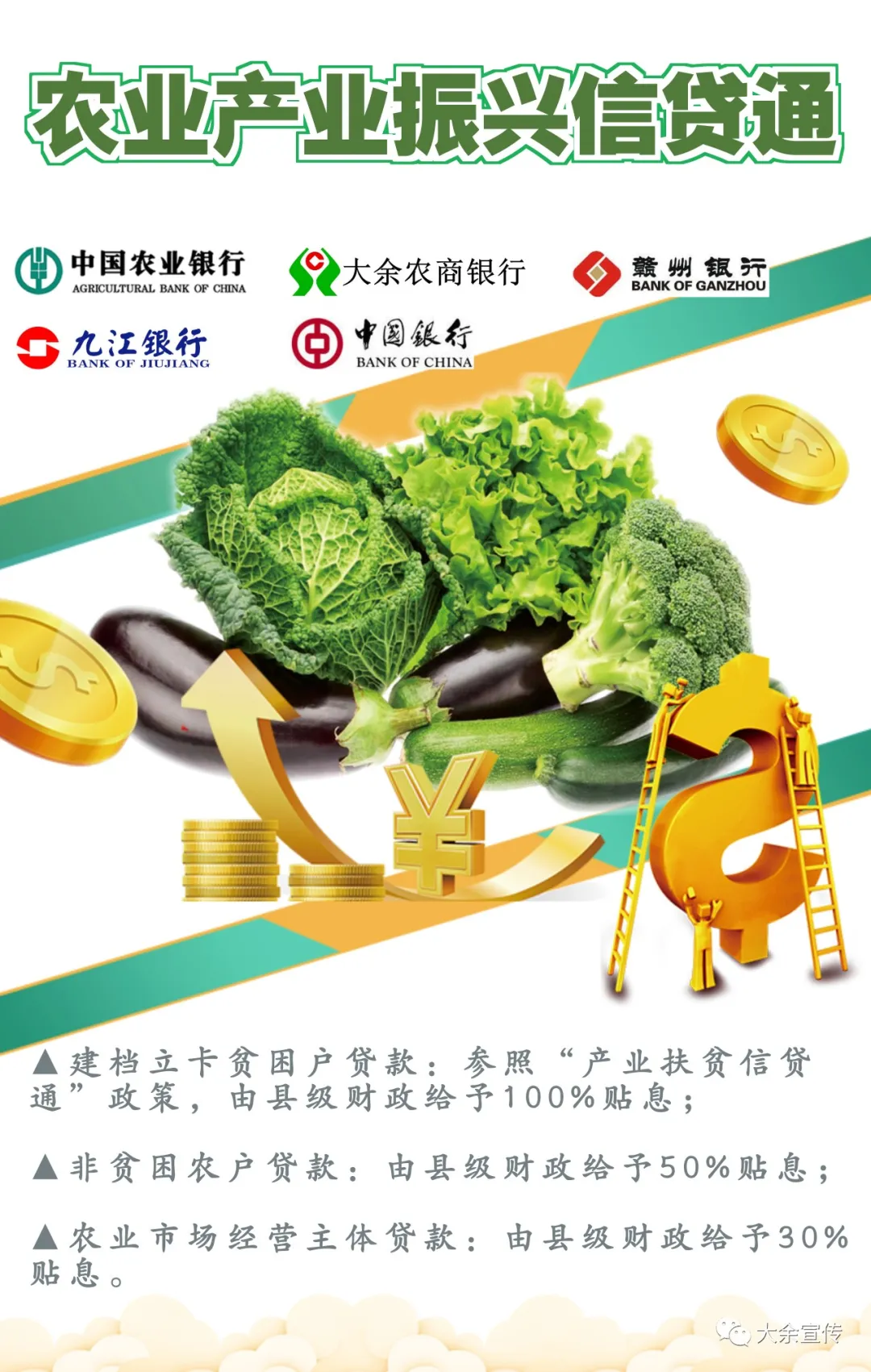 财政贴息、免抵押、免担保！助力农业产业振兴的贷款来了