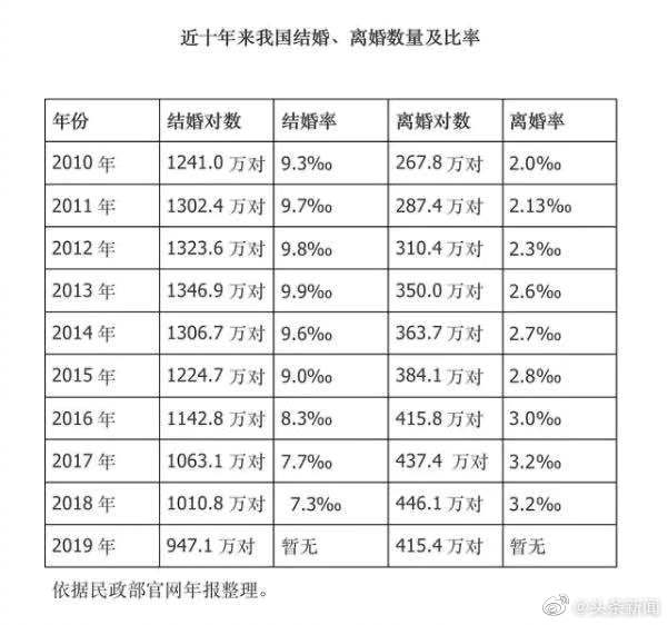 “你知道你剖腹产花了我们家多少钱吗？”新爸爸切记三说三不说