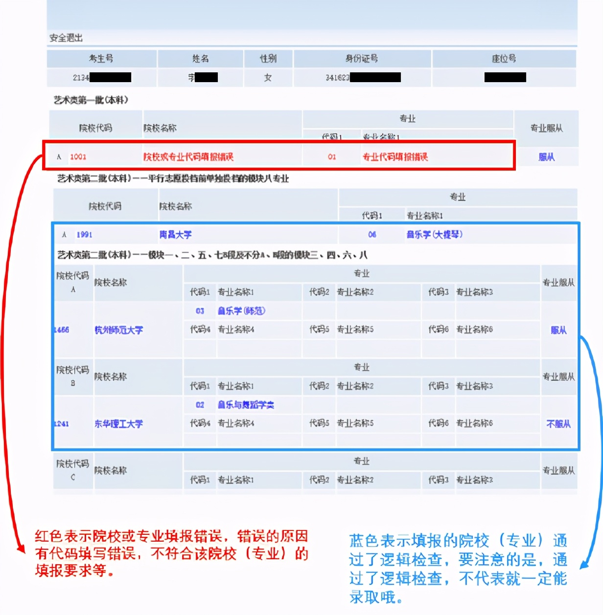 2018贵州高考志愿模拟填报_怎样填报高考志愿2018_广东高考志愿填报表