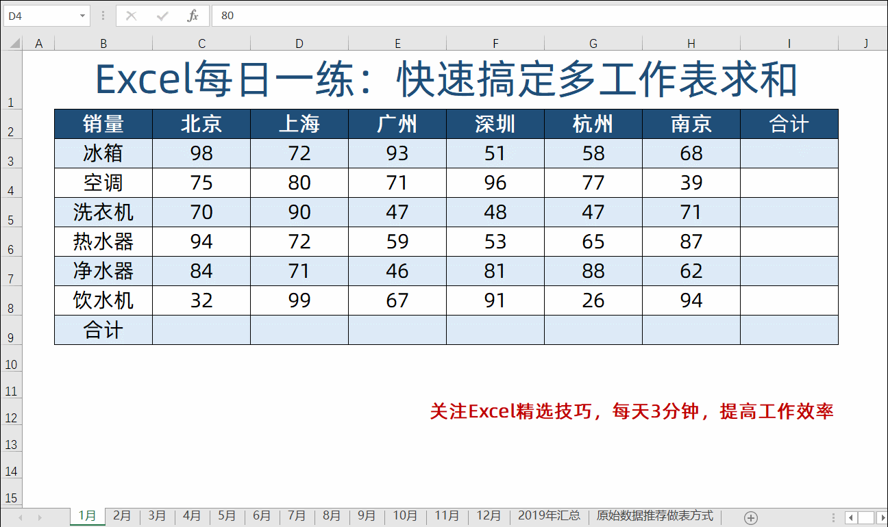 1分钟学会Excel跨工作表快速求和汇总技巧