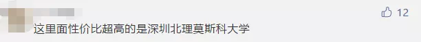 中国最贵大学排行！会计硕士学费24万/年，年薪却仅20.2万