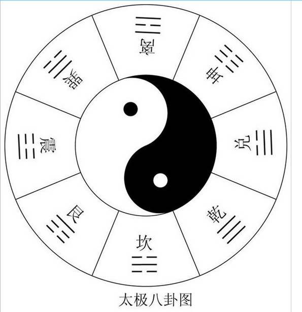 在《易经》中有这样一句话:初九:悔亡.丧马,勿逐,自复.见恶人,无咎.