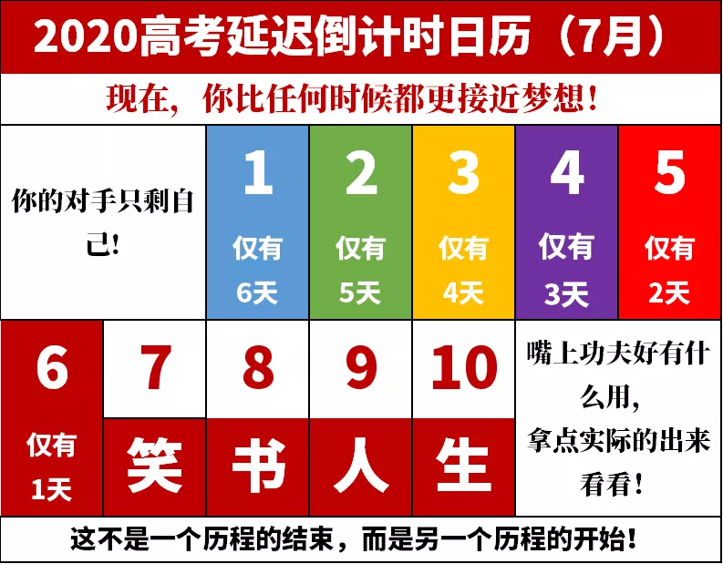 2020高考倒计时日历！（附：一图了解高考时间变迁史）