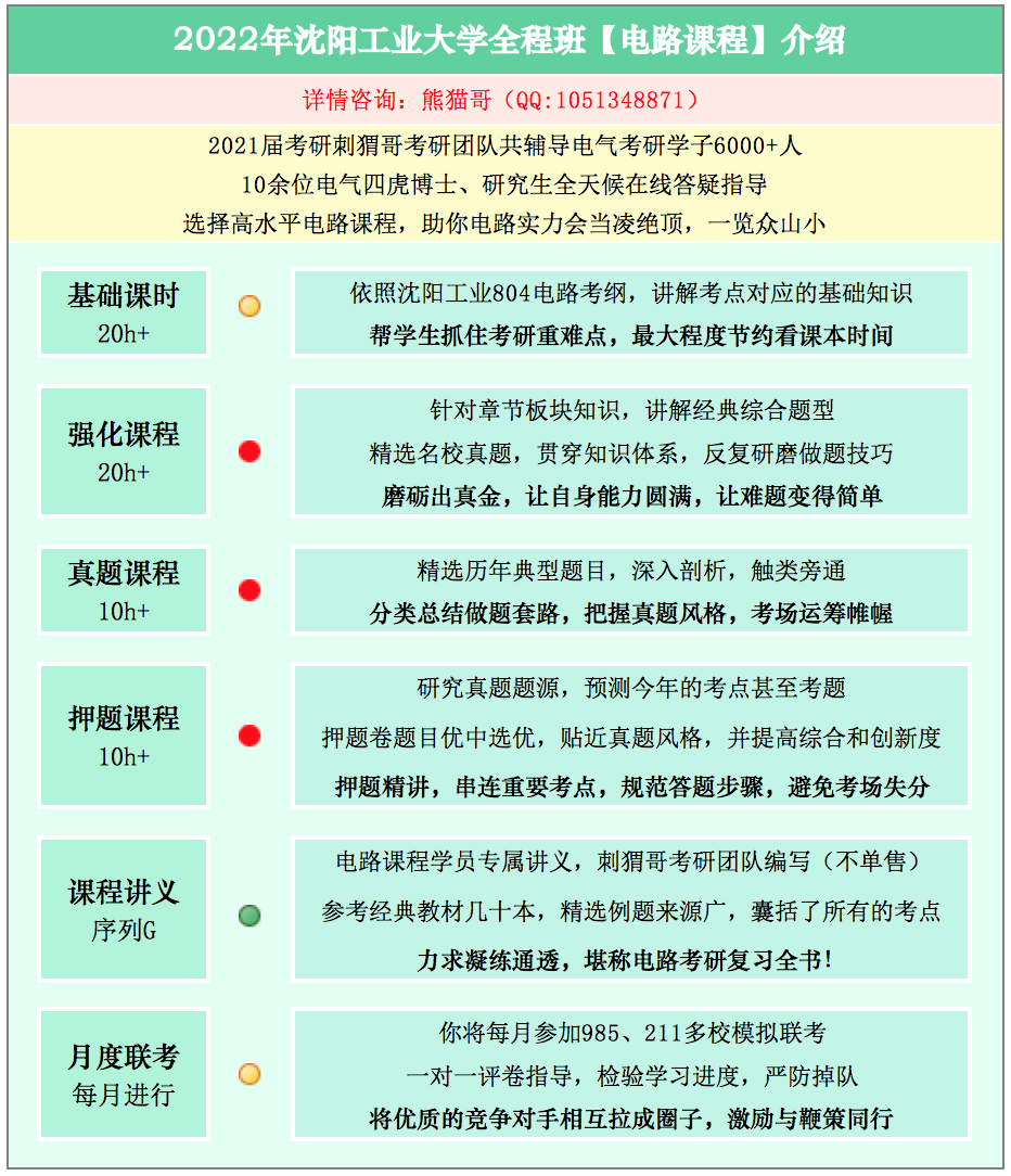 电气学科评估前十！复试线却持平国家线，是因为录取400+人吗？