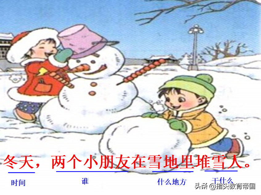 看图写话不会？一二年级这样写轻松搞定