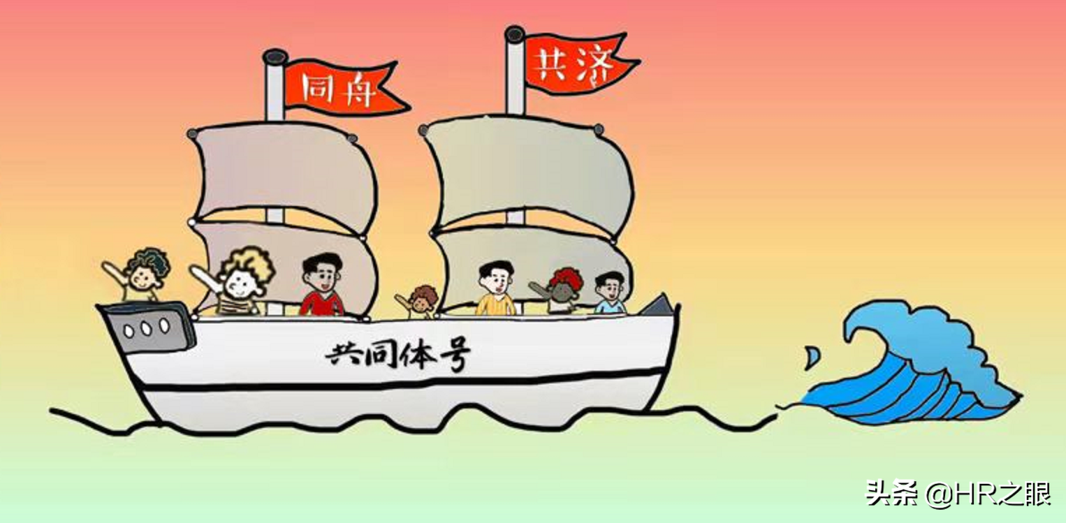 企业文化的真正作用是什么?