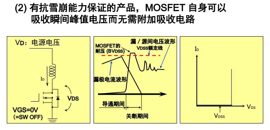 ɻ | ͸MOSFETÿԲ