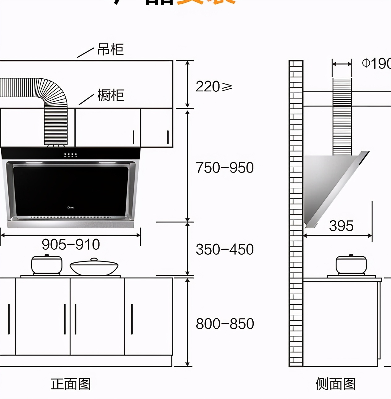 厨房油烟机抽不干净怎么办，学会这几招轻轻松松就能解决