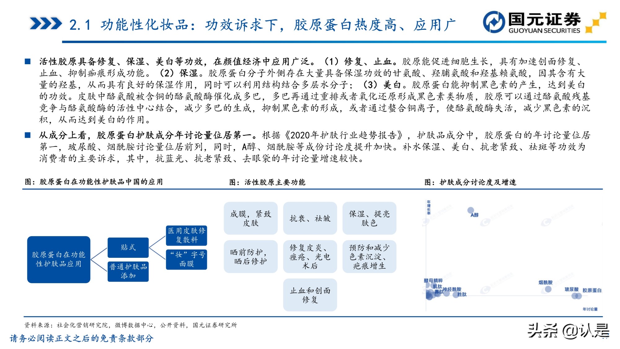 胶原蛋白行业研究报告：胶原蛋白风起，颜值经济应用正当时
