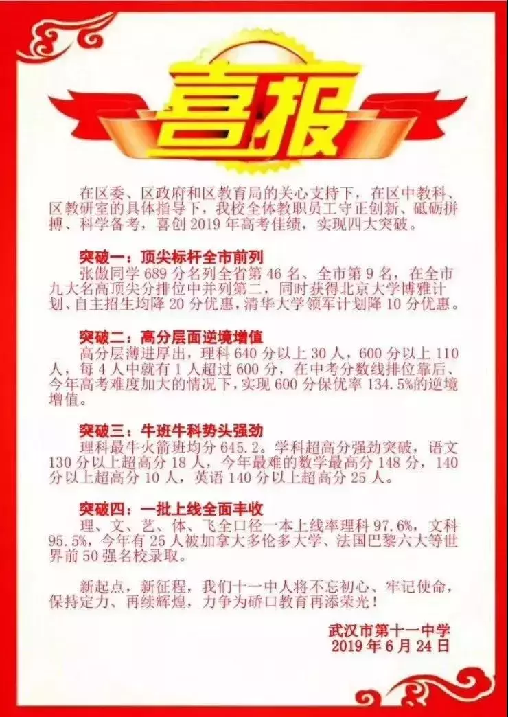 武汉31所学校高考成绩大PK！谁是大赢家？