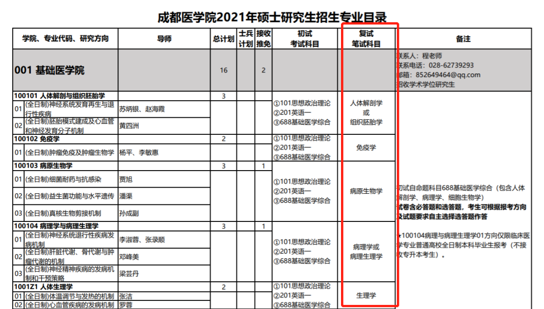 43 所医学院校公布复试笔试科目！快看看有没有你的学校
