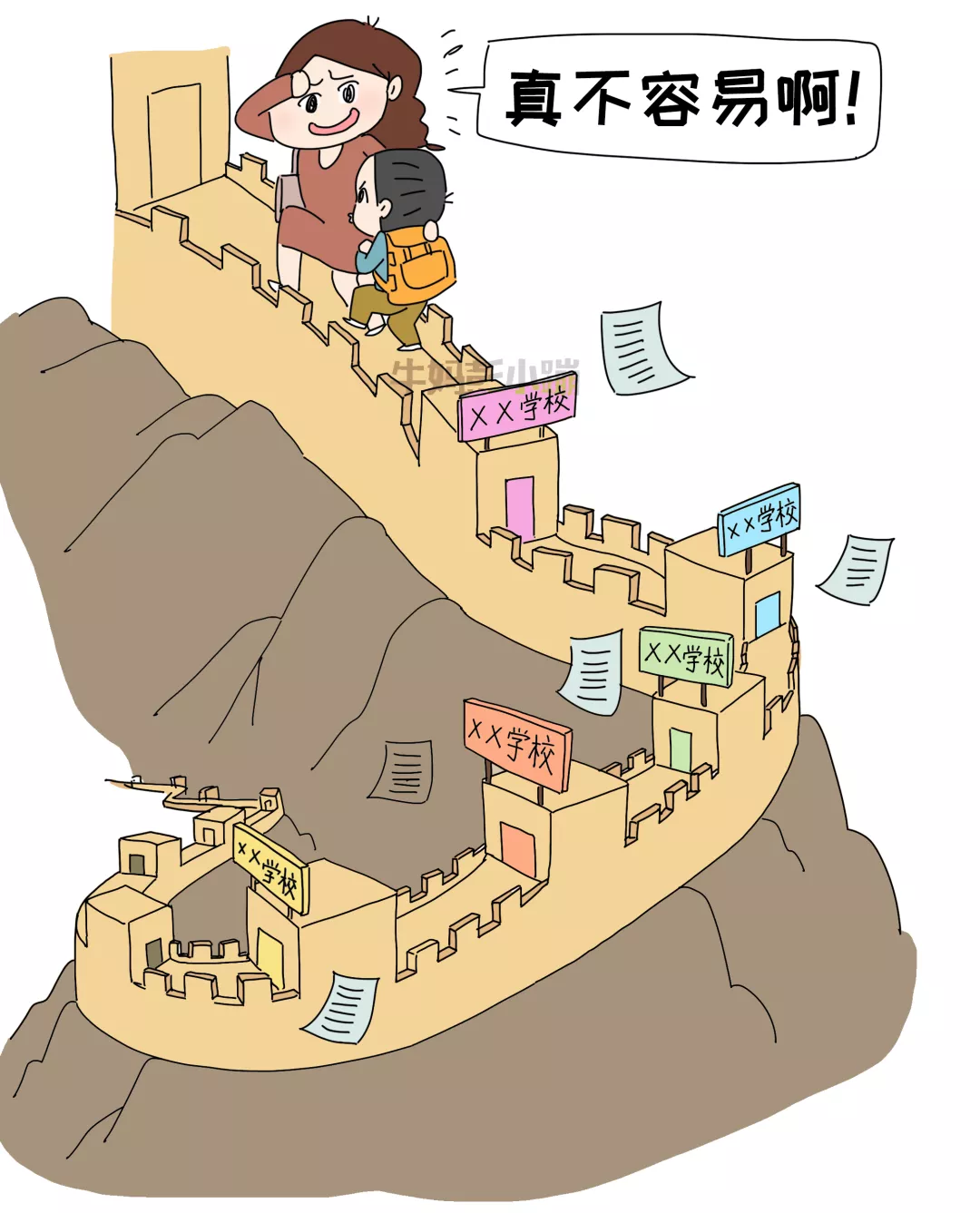 老大私立学校，老二公立学校，谈谈两者的差异和优势