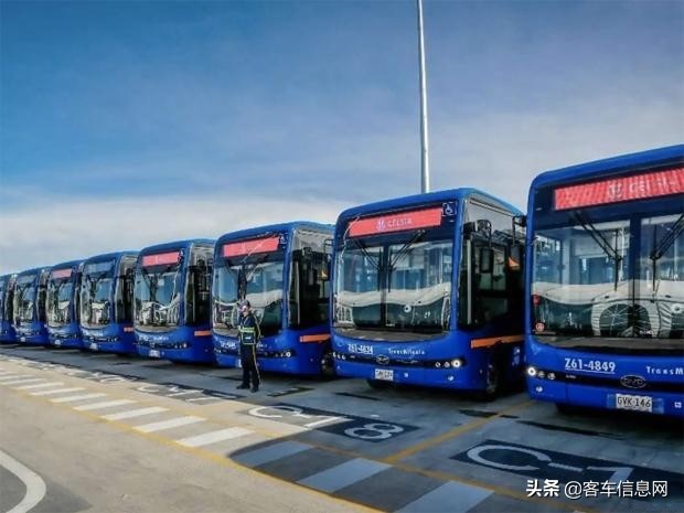 2021上半年中国客车企业大单