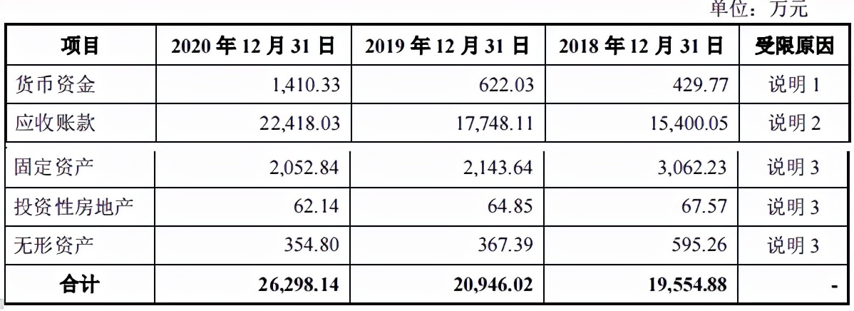 锡业股份股票分红