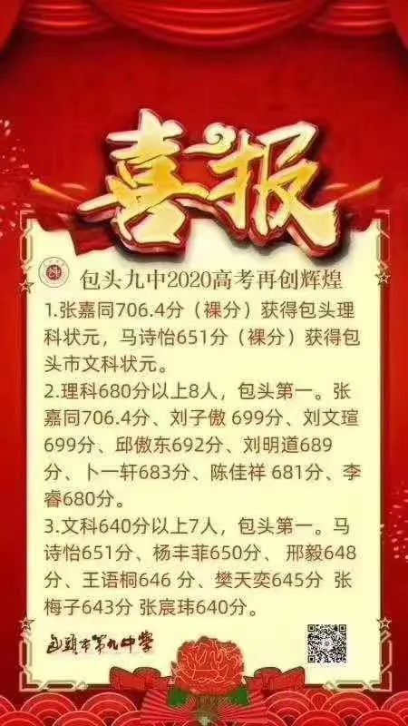 花落有归处，2020年内蒙古高考，各盟市状元分数及一分一段的位次