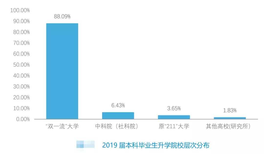 武汉大学，东湖之滨，珞珈山上，这是我们亲爱的学堂