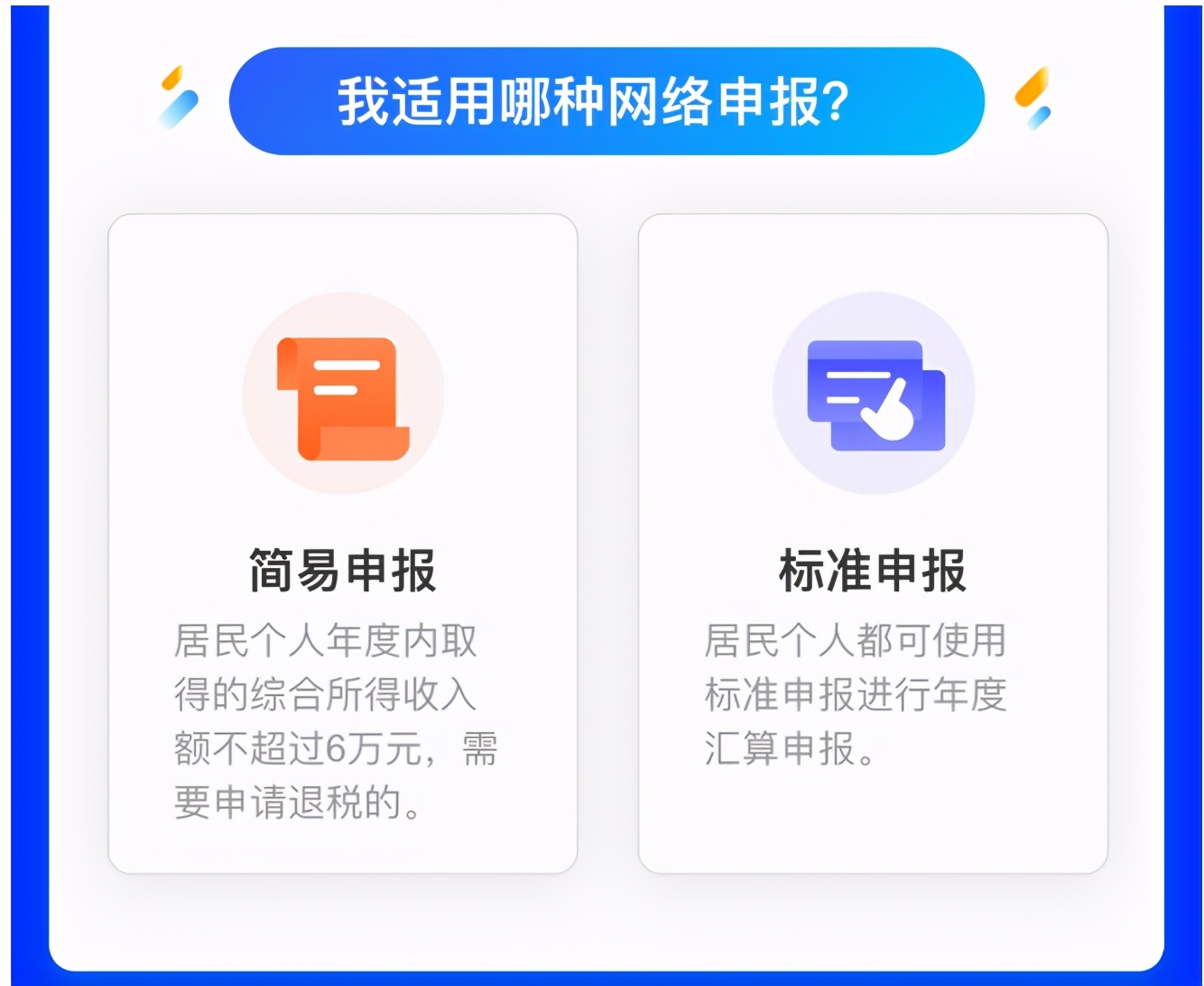 个人所得税攻略，手把手教你退税，图文讲解，我退几千，你们呢？