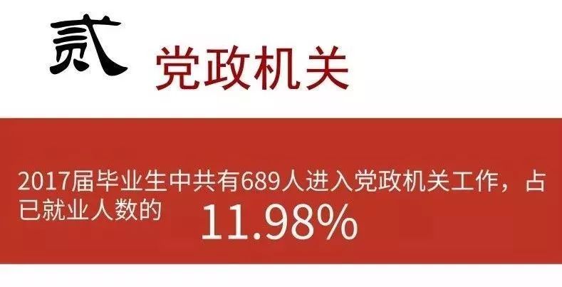 西南政法大学：低调且牛X的法学界的黄埔军校