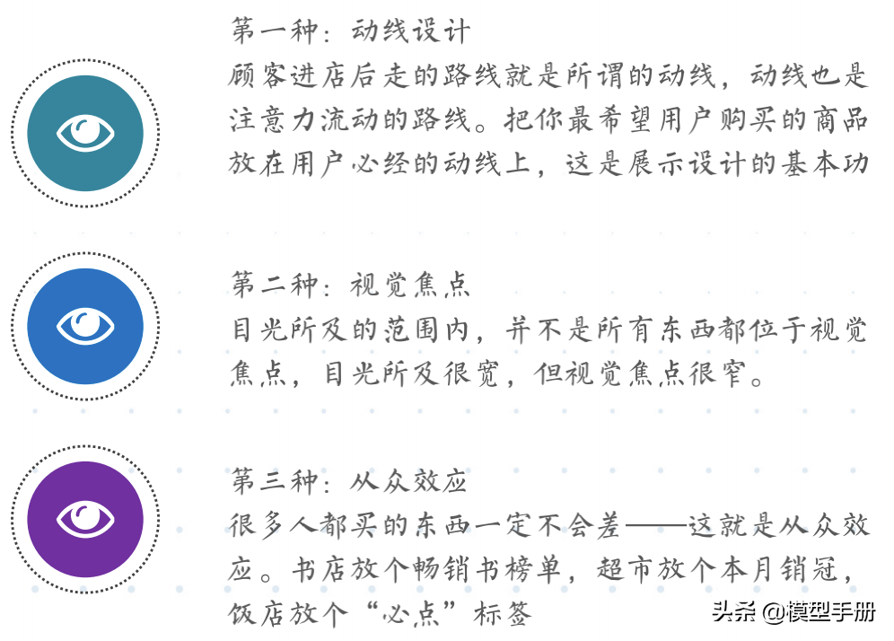 流量全渠道营销模型，让你快速实现线性增长