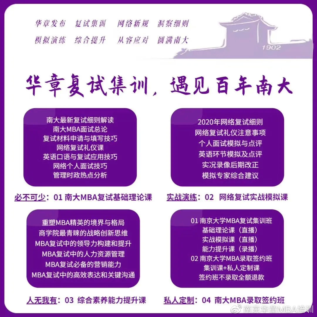 2020年南京大学工商管理硕士研究生复试分数线、复试人数及名单