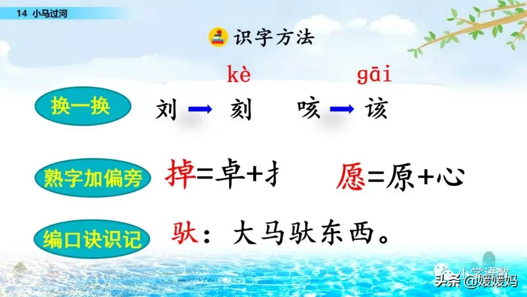 二年级下册语文课文14《小马过河》图文详解及同步练习