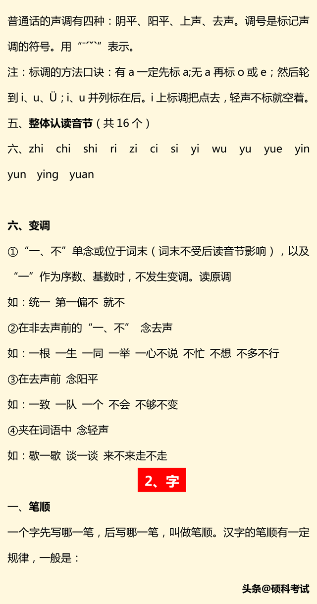 小升初语文总复习（拼音、成语句子、关联词、修辞、古诗、习作）