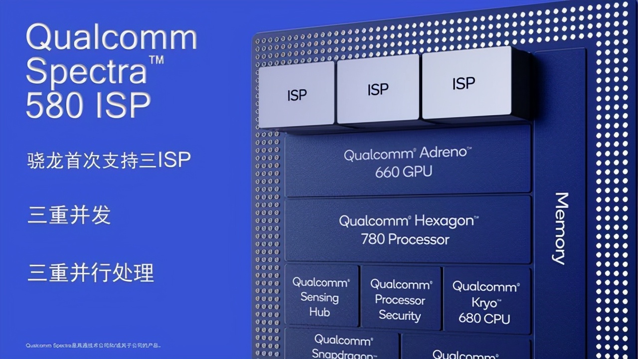 vivo手机系列大全 vivo手机系列