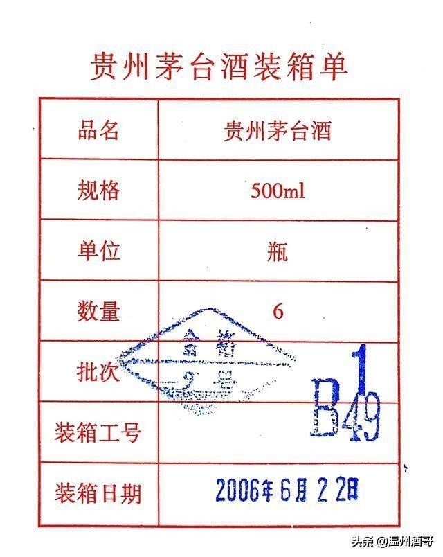 近40年茅台酒合格证大全