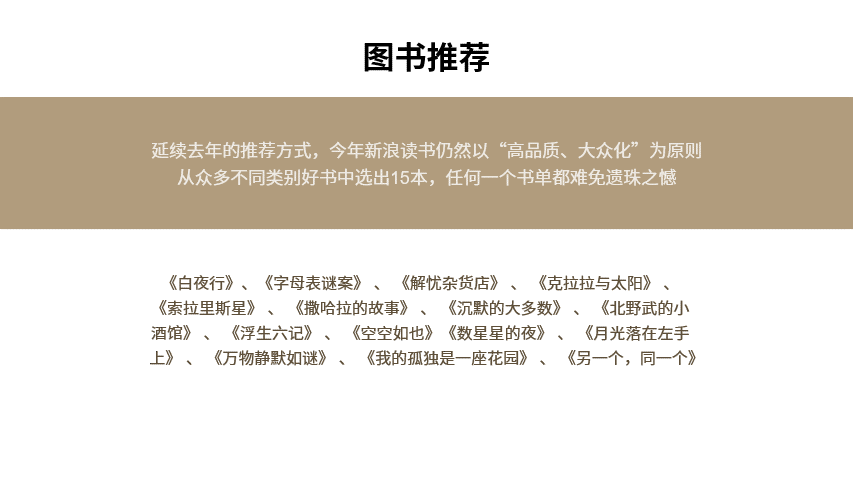 当年我高中老师的PPT课件，能做成这样清爽，我怕是要上清华
