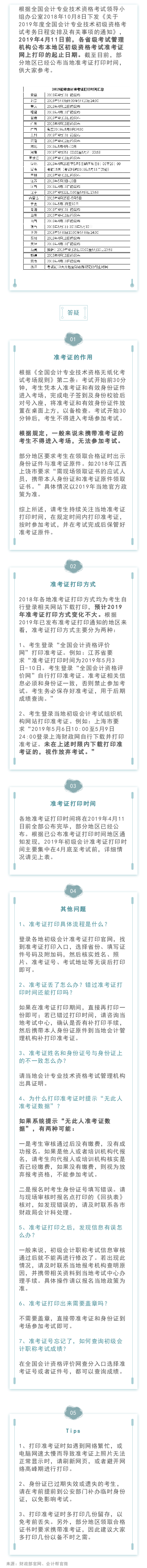 初级会计考试准考证打印时间（2019年全国初级会计准考证打印时间）