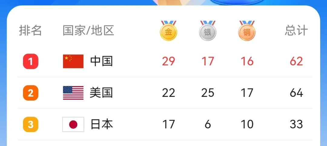 刘兴亮 | 奥运会的速度与激情——写在苏炳添取得百米突破之后
