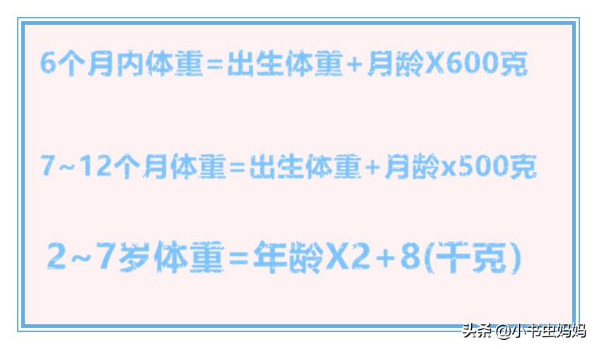 新生儿满月时会长几斤、长多少厘米、每天喝多少奶？附上测量方法