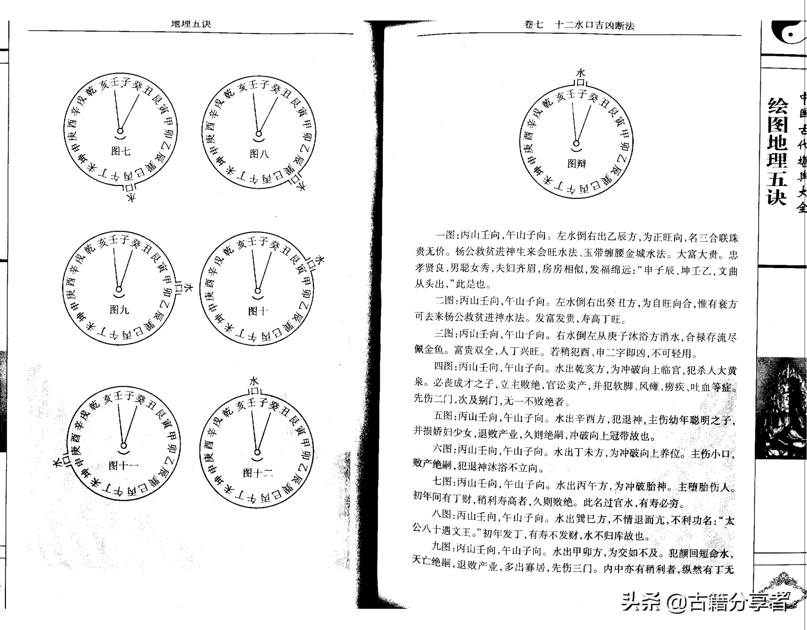 风水地理阴宅图解《地理五诀》3部份