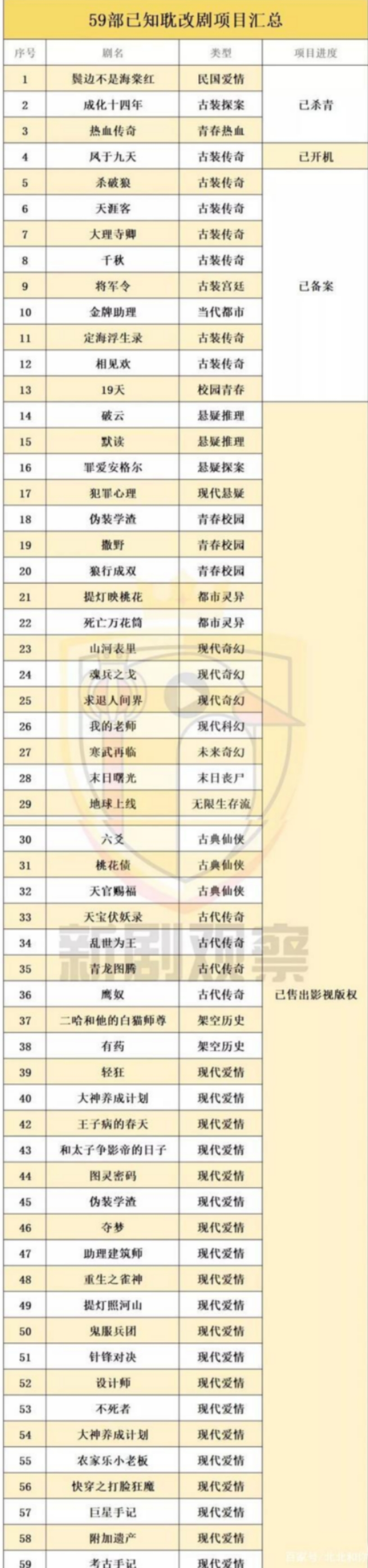 墨香铜臭被“正义审判”，皓衣行被连累或将停播，网友却拍手叫好