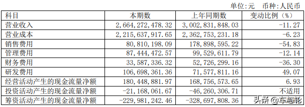 风神轮胎品牌评价与产品质量分析