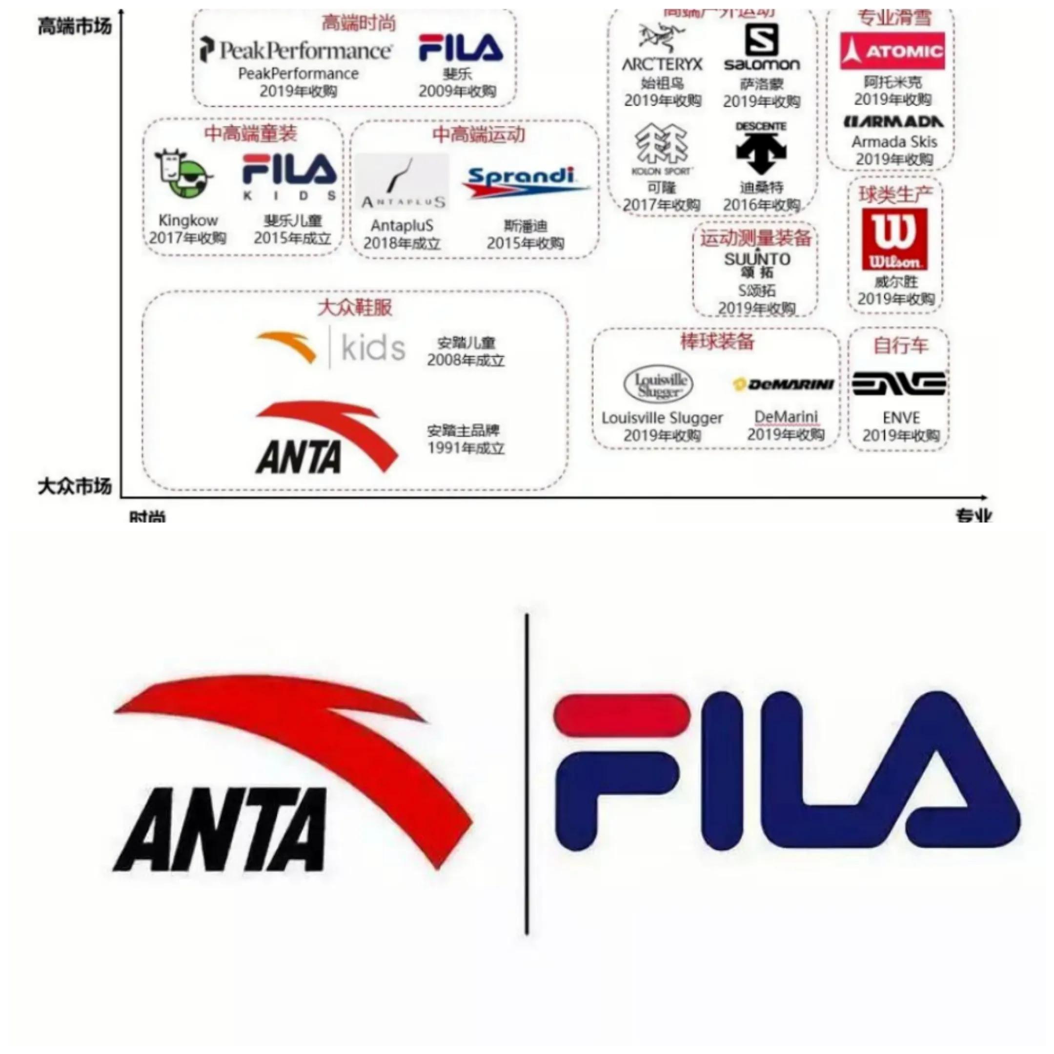 特步是哪个国家的品牌？聊聊五大国产运动品牌-第3张图片