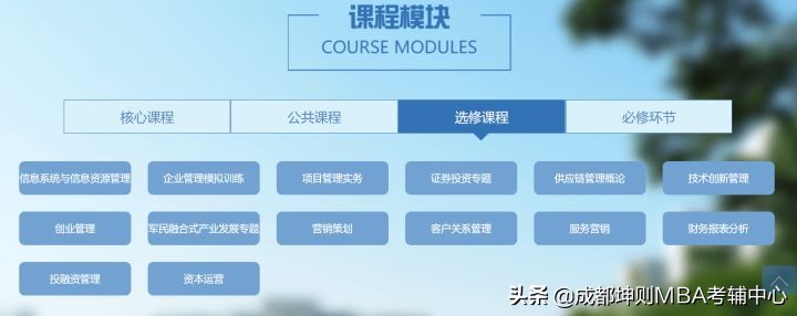 西南科技大学2022年工商管理硕士MBA招生细则